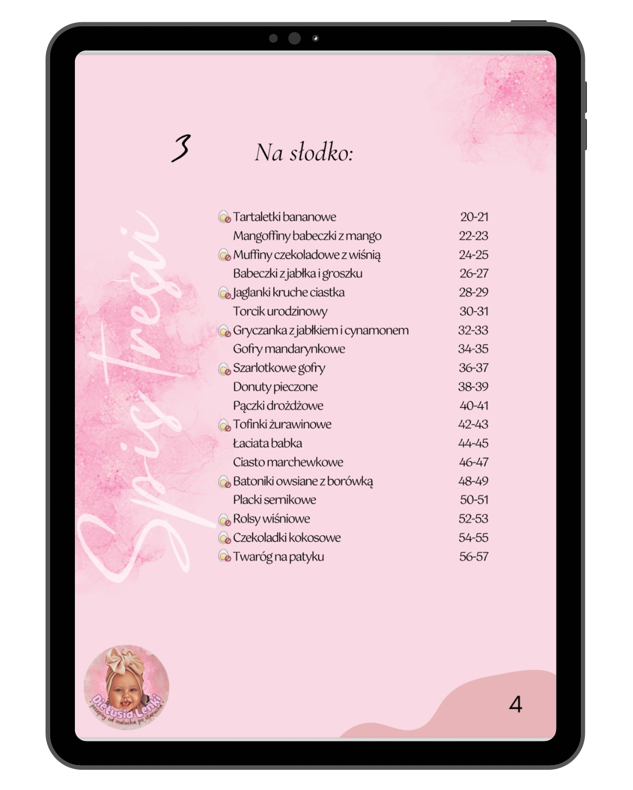 Dietusia - od malucha po starucha (e-book)